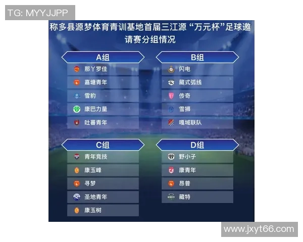 张浩足球：从青训到职业联赛的成长之路与未来展望